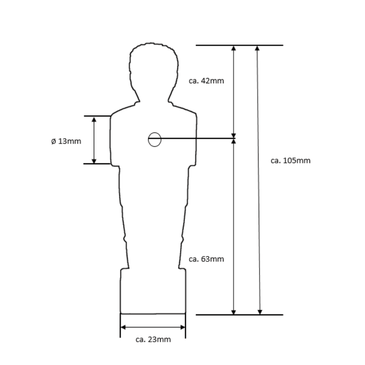 Kickerfigur Winever Details